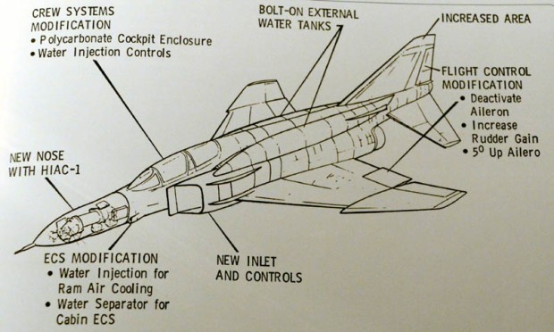 The RF-4X's main modifications from its F-4E standard. (public domain)